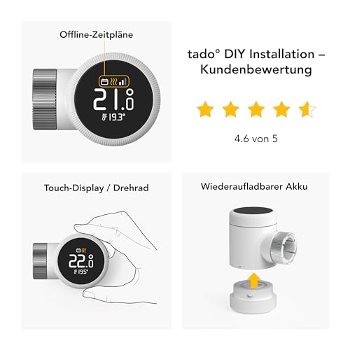 Smartes Heizkörper-Thermostat